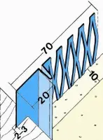 Profiluri interne inițiale