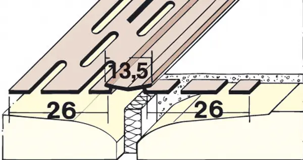 Profil pentru rosturi 3750, din PVC, 75 ml/rolă 1rolă/cutie 120cutii/palet, Z43750